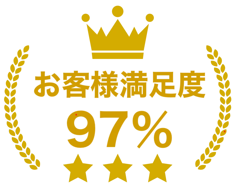 お客様満足度 96%